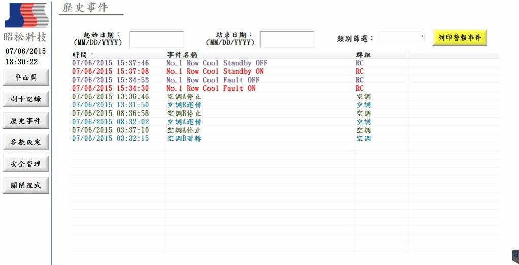 歷史事件